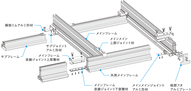 工業用ｃｒシステム天井 製品情報 日軽パネルシステム株式会社